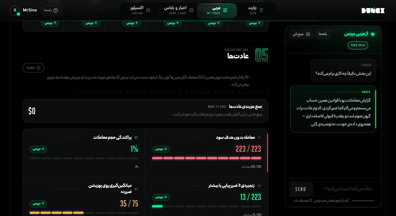 فرق «انضباط» با «سفت‌گیری روی خودت» چیه؟